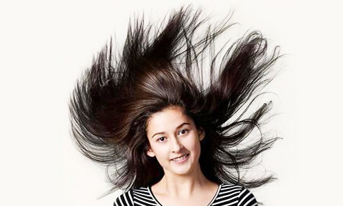 Image Masking